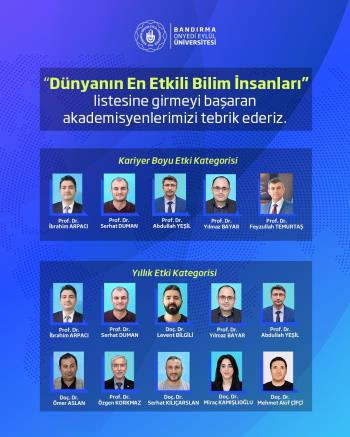 BANÜ’den On Bir Bilim İnsanı "Dünyanın En Etkili Bilim İnsanları" Listesinde